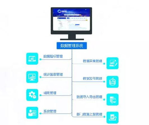 数据启东 信息化服务平台项目简介